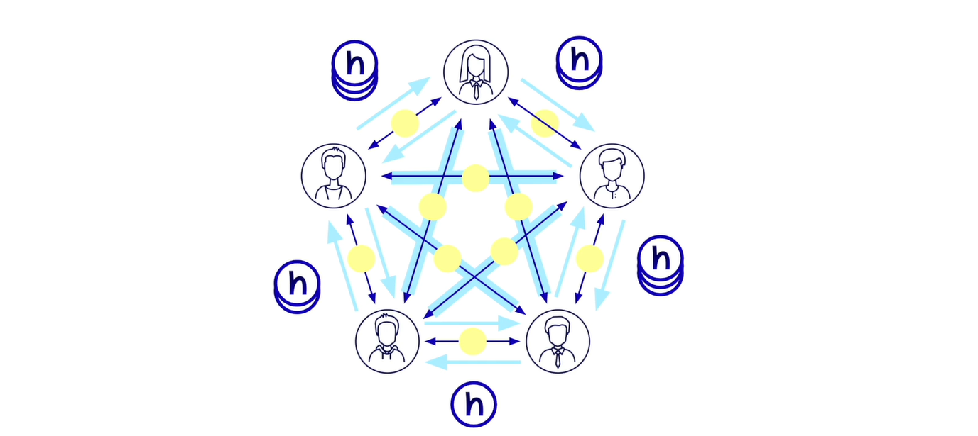 Playground Cluster